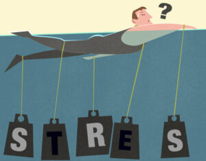 Stres objawy